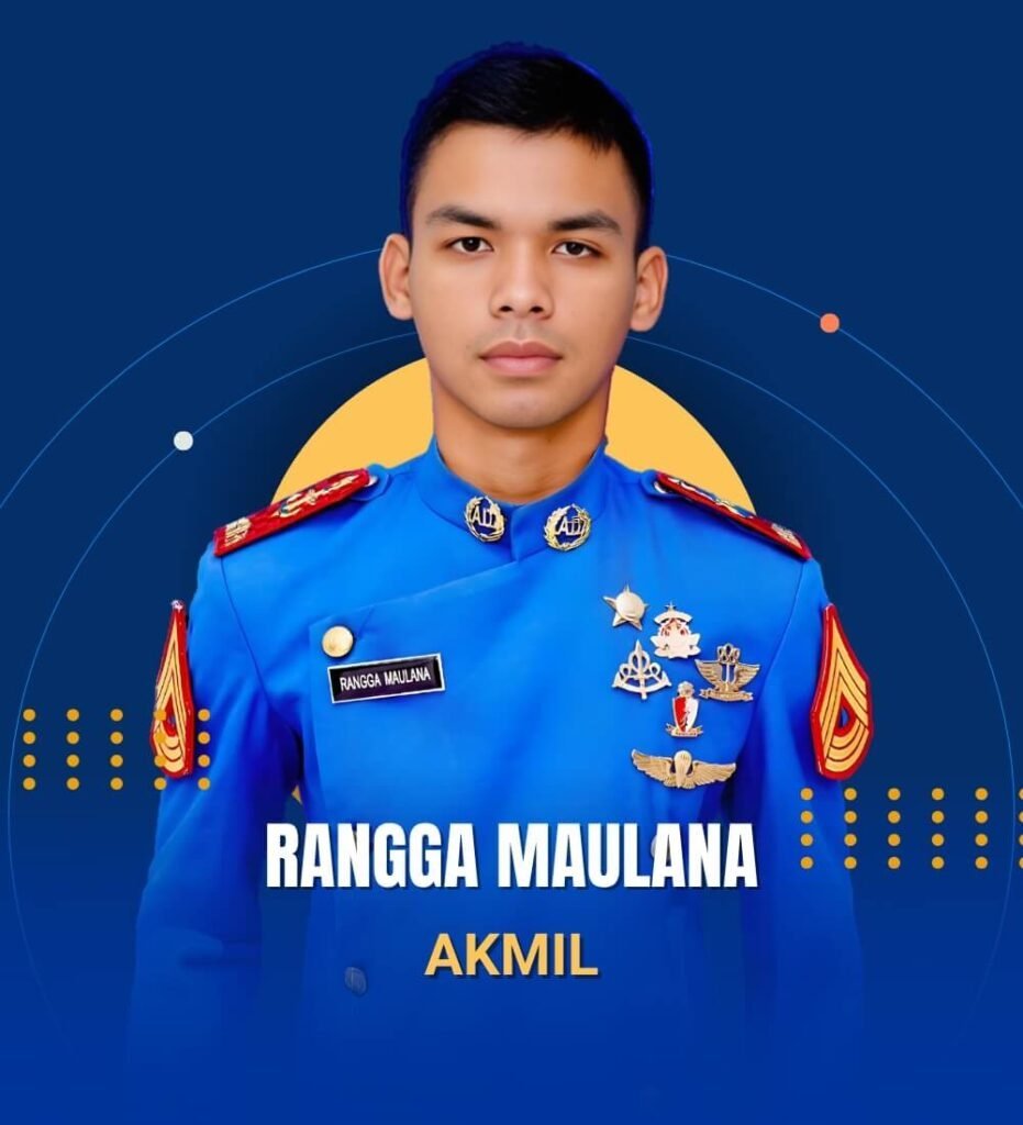 Rangga Maulana
